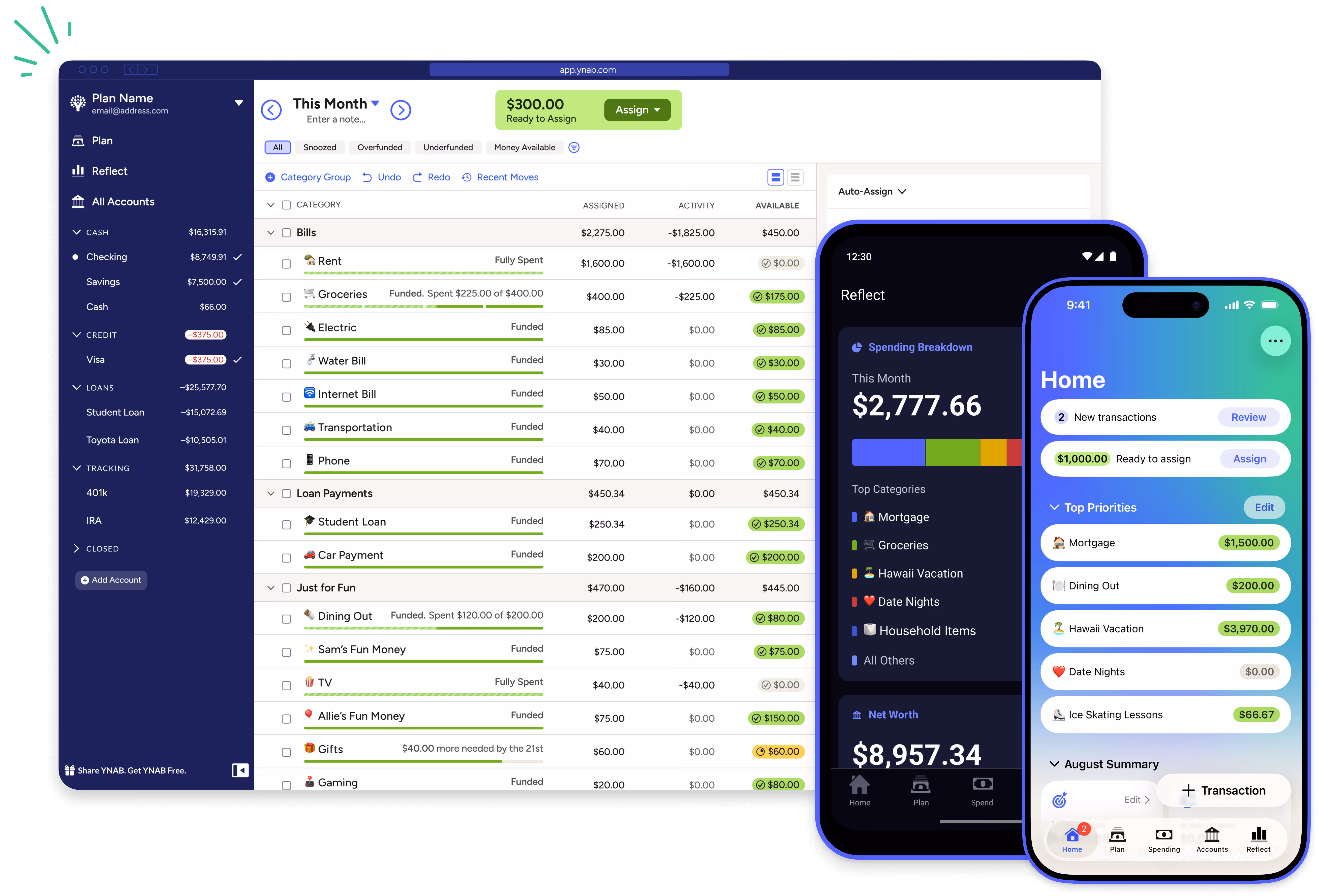 YNAB app interface showing categorized expenses, account balances, spending breakdown, and priorities on desktop and two mobile screens.